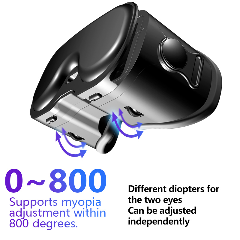 Virtual Reality 3D VR Glasses  - Vr Headset Pc review and price